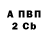 Амфетамин 98% Serg Zorr
